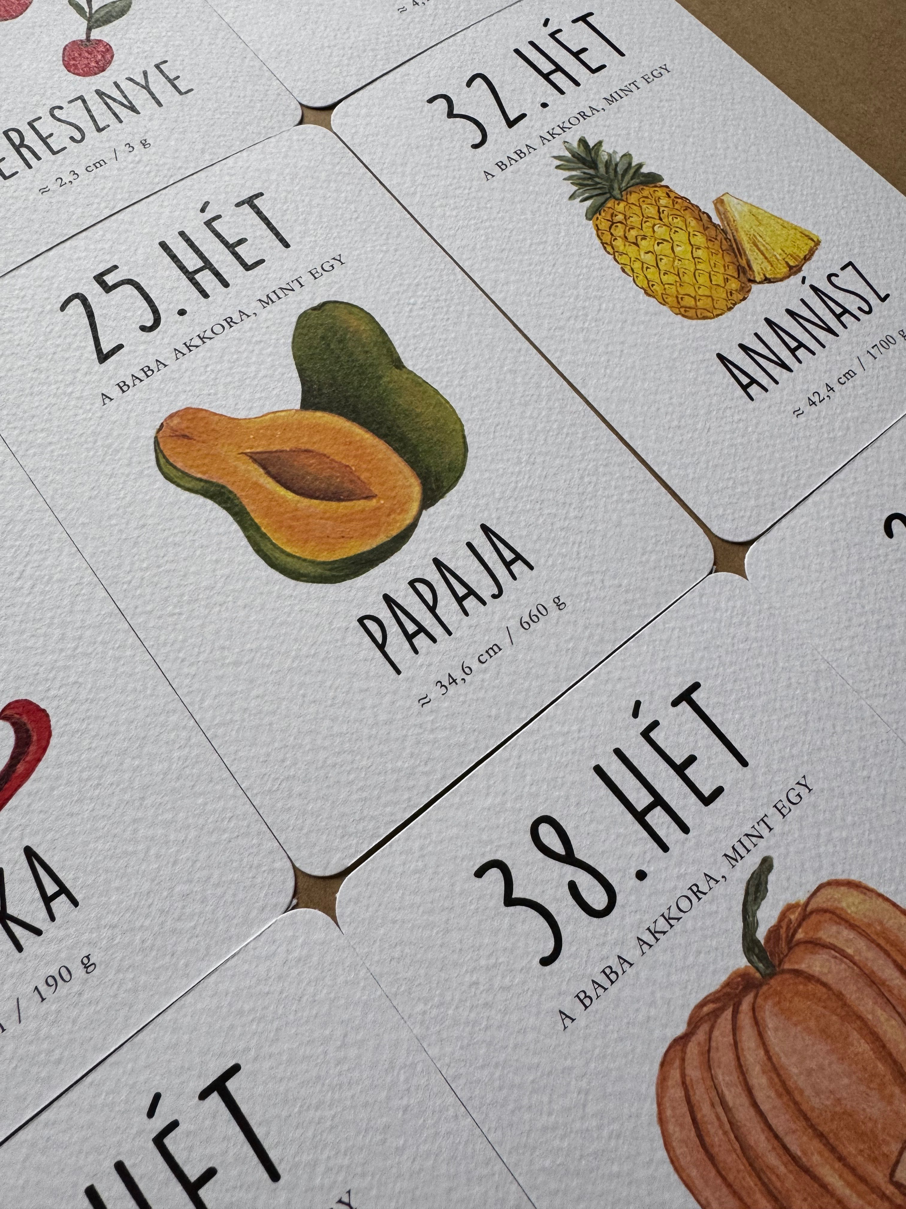 Pregnancy Milestone Cards (36 cards)