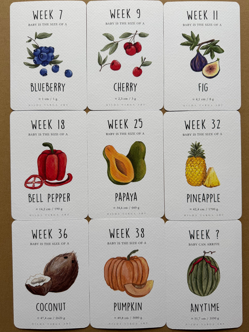 Pregnancy Milestone Cards (36 cards)