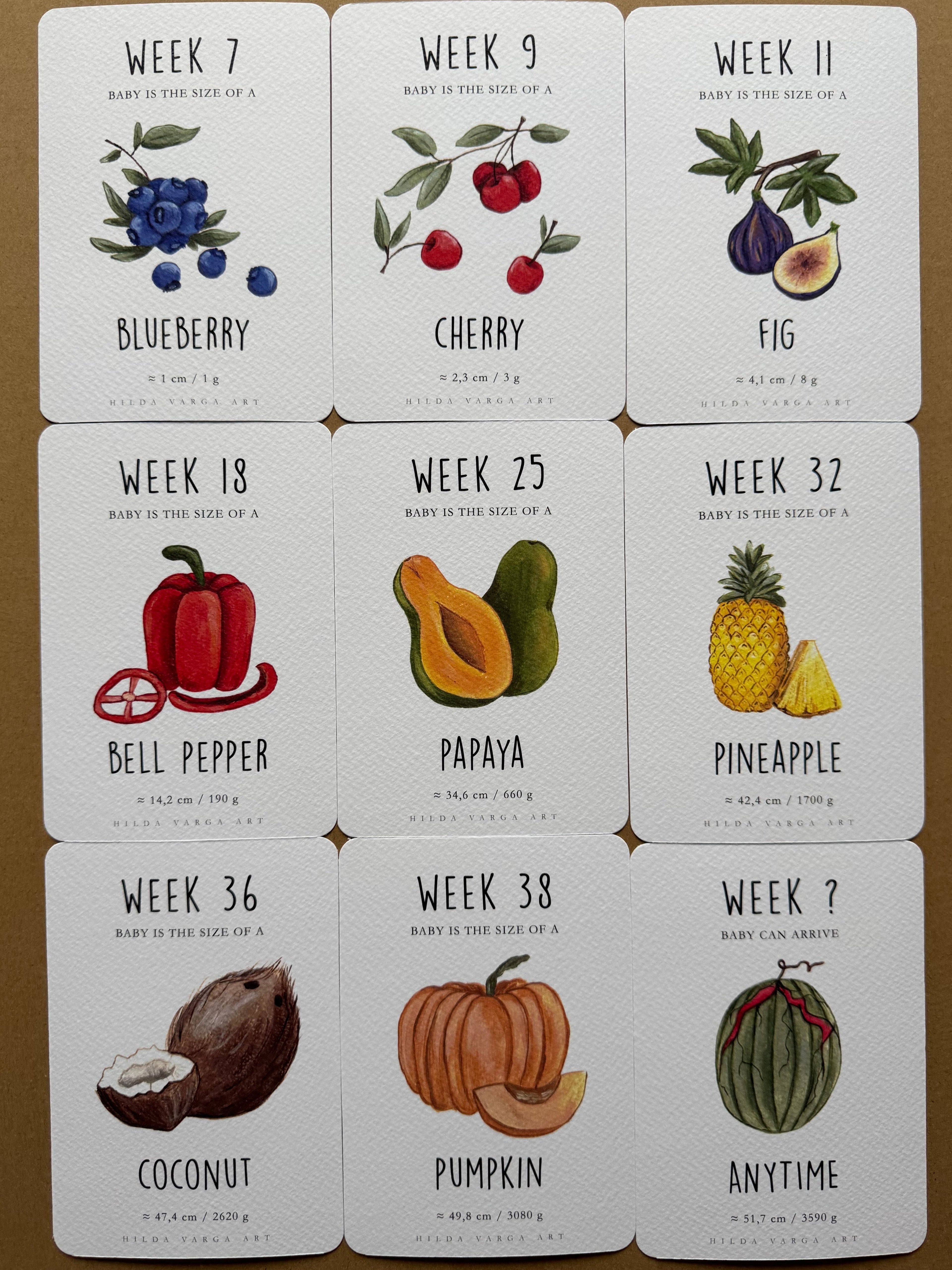 Pregnancy Milestone Cards (36 cards)