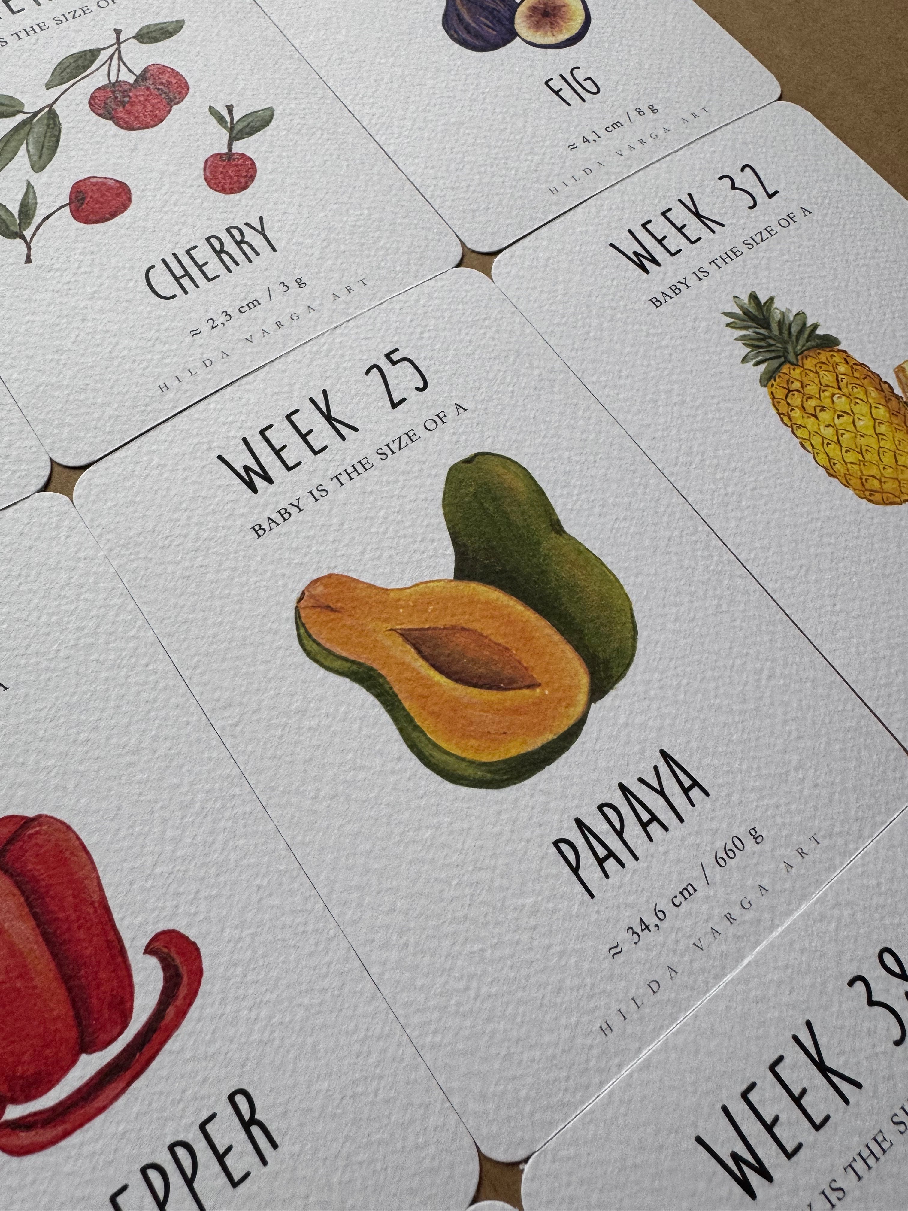 Pregnancy Milestone Cards (36 cards)